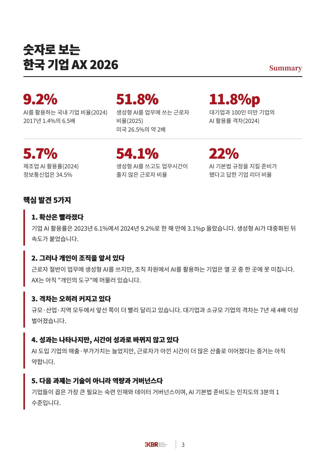 한국 기업 AX 트렌드 리포트 2026 — 3쪽 · 요약