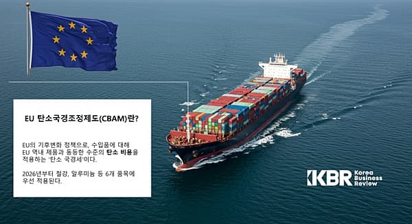 EU CBAM(탄소국경조정제도): 한국 수출기업에 위기일까, 기회일까?