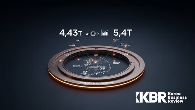 2026년 중기 정책자금 4.43조+소상공인 예산 5.4조, 총 9.8조 원 규모 AX·지역 중심 대전환