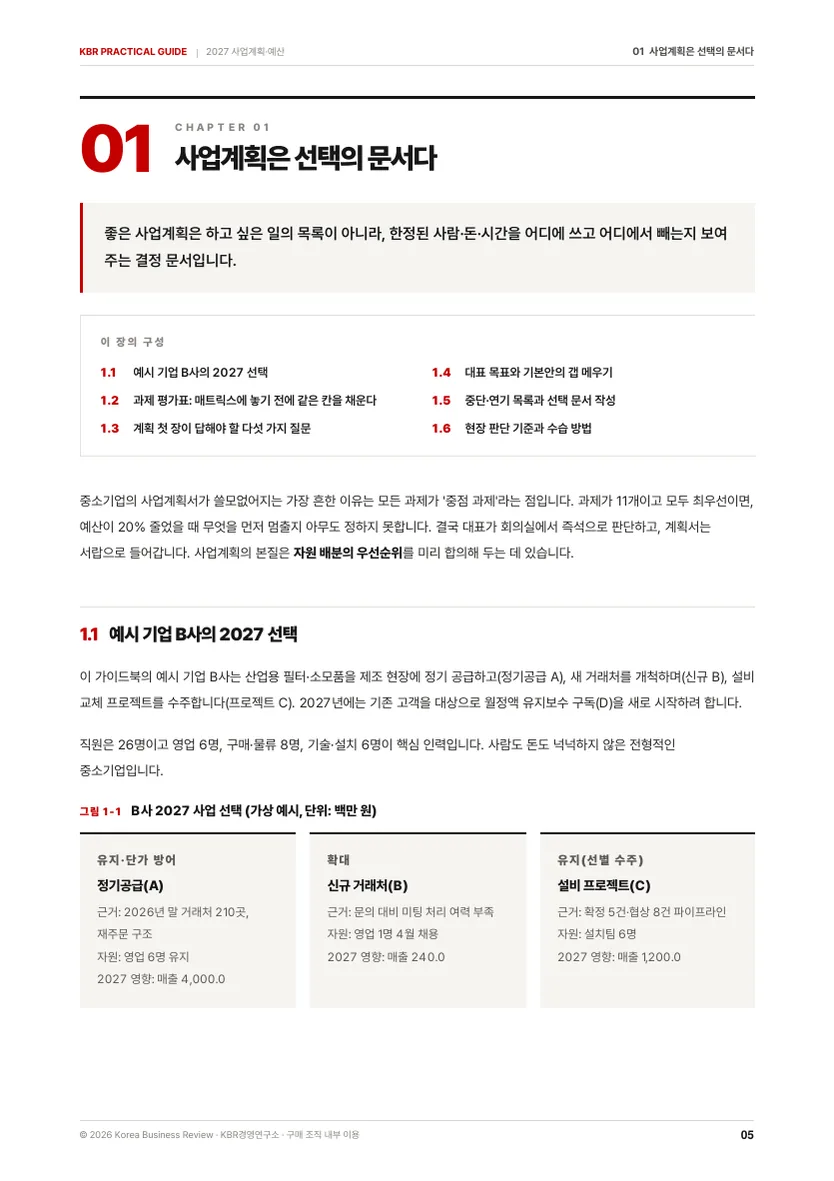 2027 사업계획·예산 수립 실무 패키지 본문 미리보기 1
