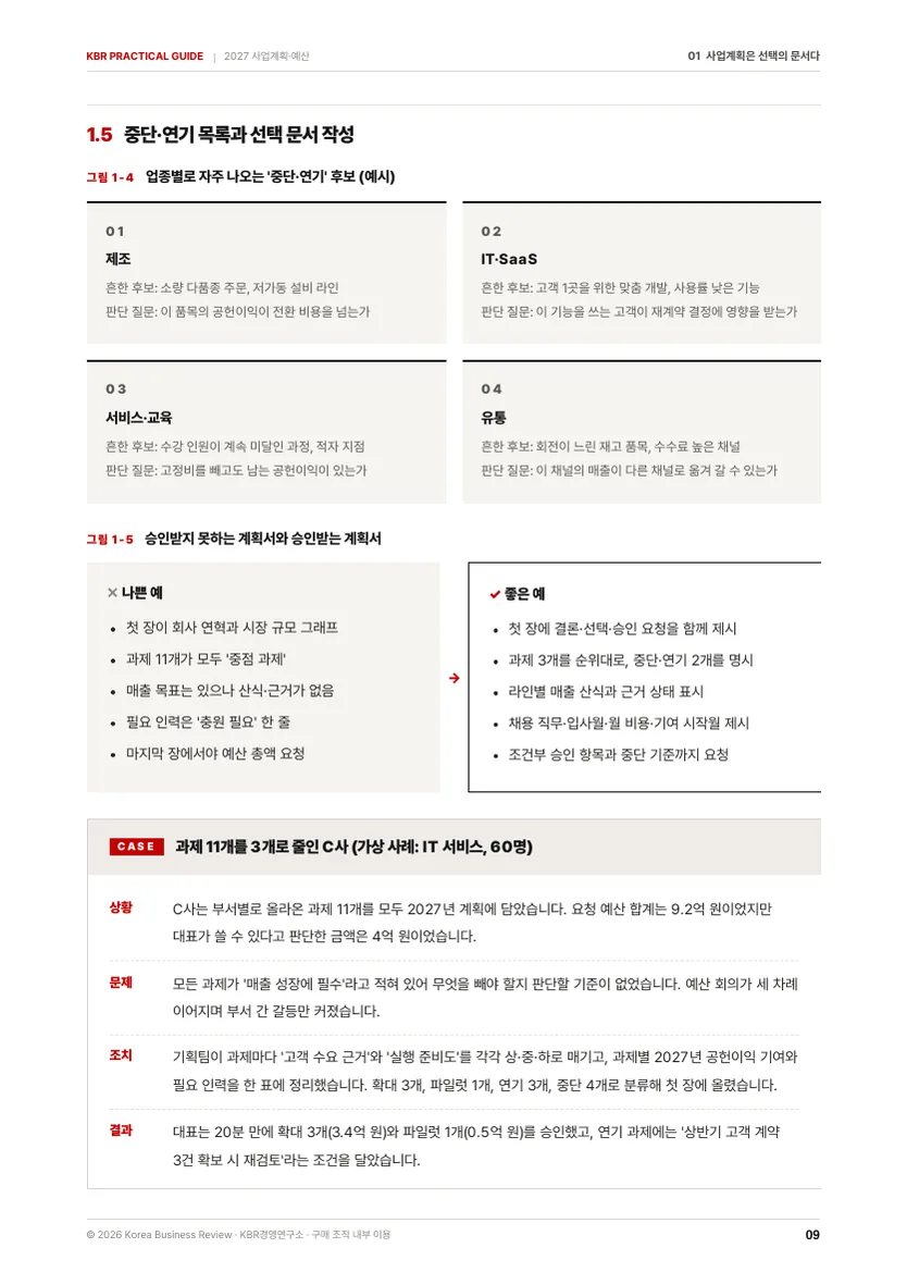 2027 사업계획·예산 수립 실무 패키지 본문 미리보기 2