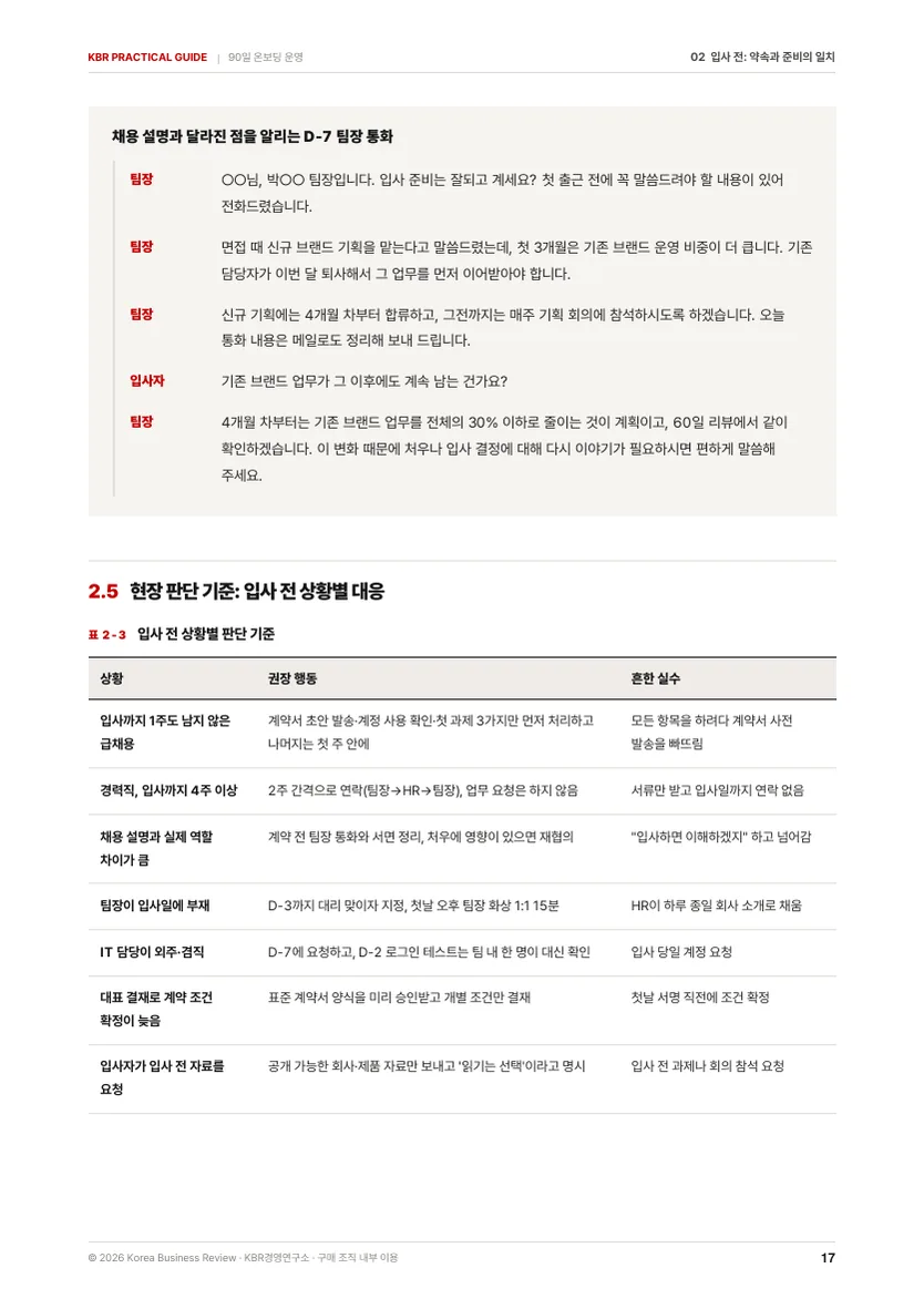 신입·경력 입사자 90일 온보딩 운영 가이드북 본문 미리보기 3